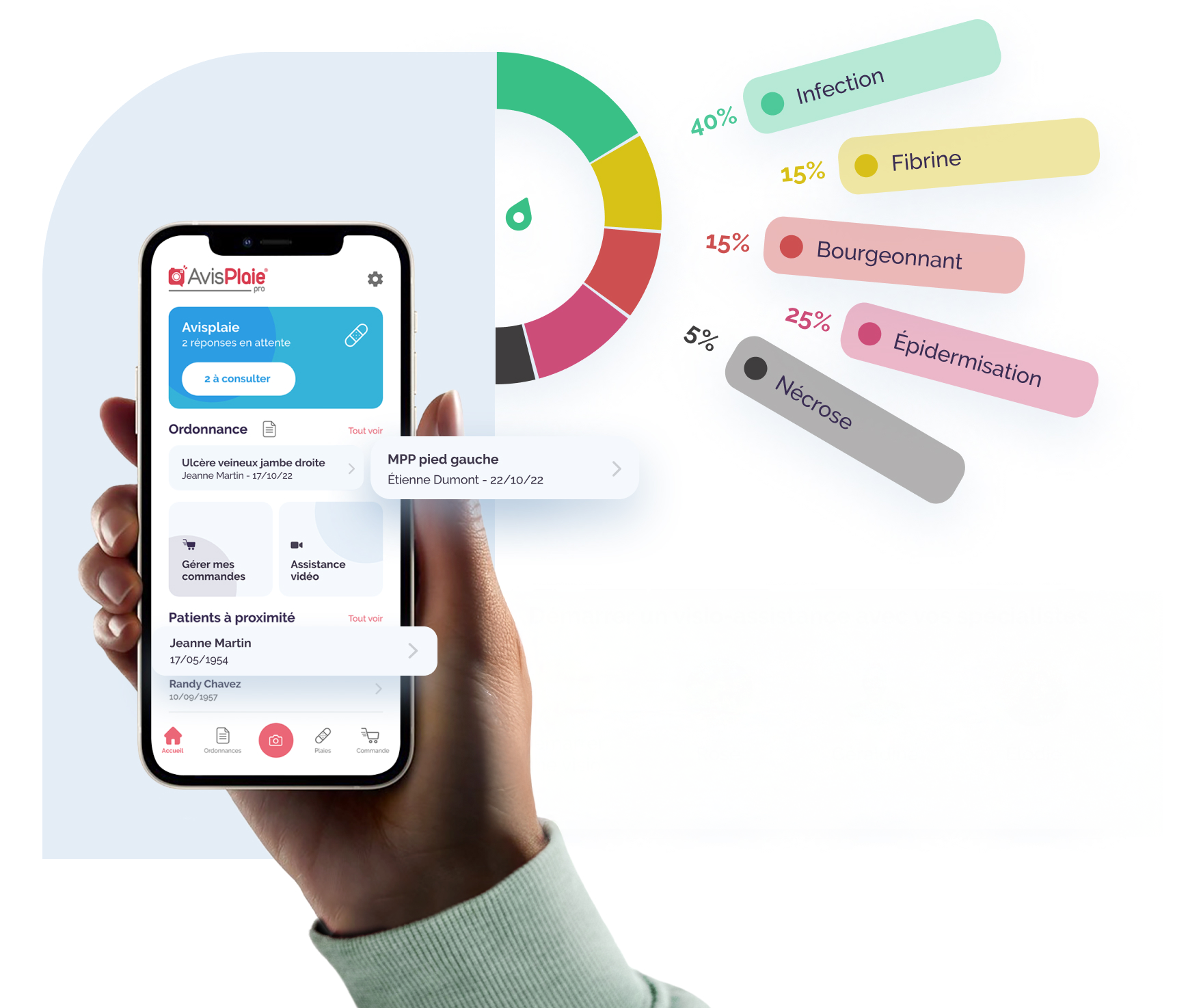 avisplaie application